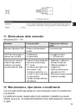 Предварительный просмотр 21 страницы Reer PI SQ F-NF Original Operating Instructions