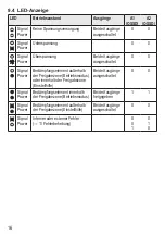 Предварительный просмотр 58 страницы Reer PI SQ F-NF Original Operating Instructions