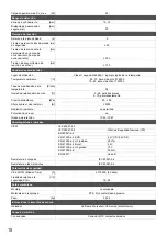 Предварительный просмотр 100 страницы Reer PI SQ F-NF Original Operating Instructions