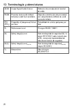 Предварительный просмотр 102 страницы Reer PI SQ F-NF Original Operating Instructions