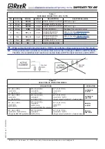 Preview for 51 page of Reer SAFEGATE MAL2P TRX Installation, Use And Maintenance Manual