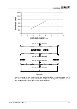 Preview for 14 page of Reer VISION MXL Installation, Use And Maintenance Manual