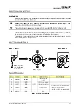 Preview for 16 page of Reer VISION MXL Installation, Use And Maintenance Manual