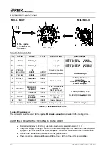 Preview for 17 page of Reer VISION MXL Installation, Use And Maintenance Manual