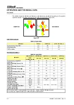 Preview for 23 page of Reer VISION MXL Installation, Use And Maintenance Manual