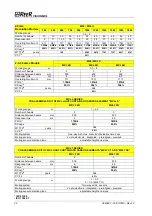 Preview for 27 page of Reer VISION MXL Installation, Use And Maintenance Manual