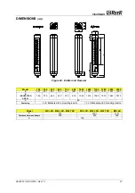 Preview for 28 page of Reer VISION MXL Installation, Use And Maintenance Manual