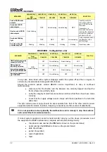 Preview for 33 page of Reer VISION MXL Installation, Use And Maintenance Manual