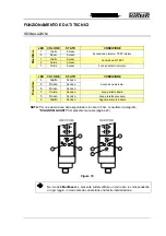 Reer VISION Operation And Technical Data preview