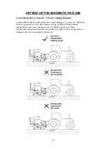 Preview for 16 page of Reese Aitchison Seedmatic 40 D Series Manual