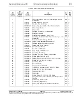 Preview for 167 page of Reeves G2 series Operation Manual