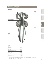 Предварительный просмотр 51 страницы ReFa 4 CARAT RAY Instruction Manual