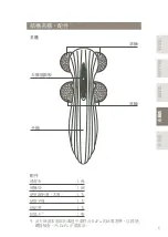 Предварительный просмотр 73 страницы ReFa 4 CARAT RAY Instruction Manual