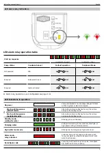 Preview for 5 page of Refco 3004145 Installation And Operating Manual