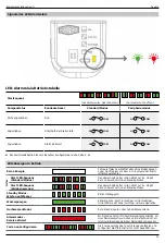 Preview for 19 page of Refco 3004145 Installation And Operating Manual