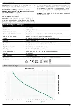 Preview for 31 page of Refco 3004145 Installation And Operating Manual