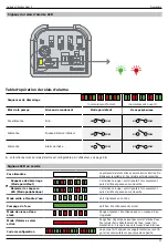 Preview for 33 page of Refco 3004145 Installation And Operating Manual