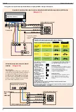 Preview for 52 page of Refco 3004145 Installation And Operating Manual