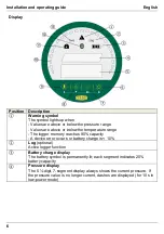 Preview for 8 page of Refco 4682293 Installation And Operating Manual