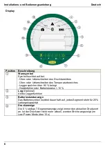 Preview for 26 page of Refco 4682293 Installation And Operating Manual