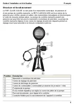 Preview for 43 page of Refco 4682293 Installation And Operating Manual