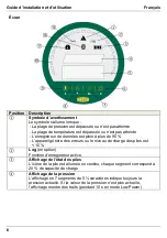 Preview for 44 page of Refco 4682293 Installation And Operating Manual