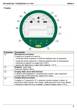 Preview for 62 page of Refco 4682293 Installation And Operating Manual