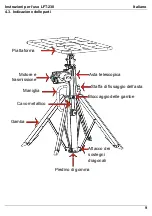 Preview for 65 page of Refco 4682888 Instruction Manual