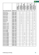 Preview for 14 page of Refco 4687051 Instruction Manual