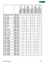 Preview for 22 page of Refco 4687051 Instruction Manual