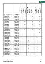 Preview for 30 page of Refco 4687051 Instruction Manual