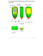 Preview for 10 page of Refco 4687785 Installation And Operating Manual