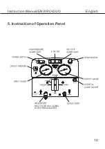 Предварительный просмотр 13 страницы Refco ENVIRO-DUO Instruction Manual