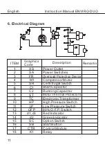 Предварительный просмотр 14 страницы Refco ENVIRO-DUO Instruction Manual