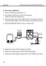 Предварительный просмотр 18 страницы Refco ENVIRO-DUO Instruction Manual