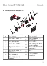 Предварительный просмотр 65 страницы Refco ENVIRO-DUO Instruction Manual