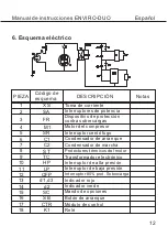 Предварительный просмотр 119 страницы Refco ENVIRO-DUO Instruction Manual