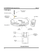 Предварительный просмотр 20 страницы Refco OCTA-WIRELESS 4686663 Instructions Manual