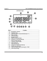 Предварительный просмотр 21 страницы Refco OCTA-WIRELESS 4686663 Instructions Manual