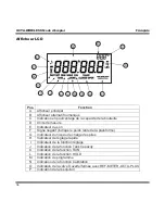 Предварительный просмотр 36 страницы Refco OCTA-WIRELESS 4686663 Instructions Manual