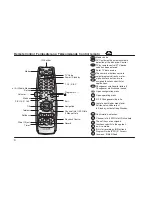 Preview for 6 page of REFI Multimedia ReelBox Lite Installation And Startup - Quick Reference Manual