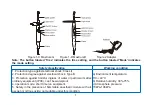 Предварительный просмотр 7 страницы Refine MaxCure5 Instruction Manual