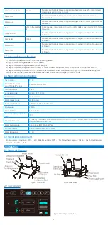 Preview for 3 page of Refine PT-X Instruction Manual