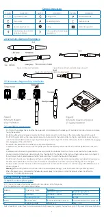 Preview for 4 page of Refine PT-X Instruction Manual