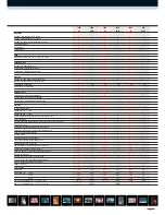 Preview for 3 page of Reflecta 2000 AF Brochure & Specs