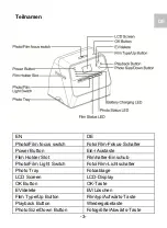 Preview for 4 page of Reflecta 64400 User Manual