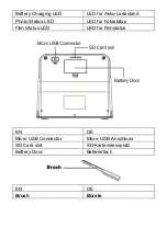 Preview for 5 page of Reflecta 64400 User Manual