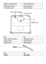 Preview for 153 page of Reflecta 64400 User Manual