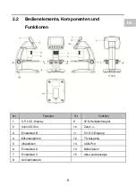 Предварительный просмотр 7 страницы Reflecta 66134 User Manual