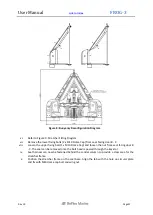 Preview for 31 page of Reflex Marine FROG-3 User Manual